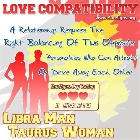 libra woman taurus man dating